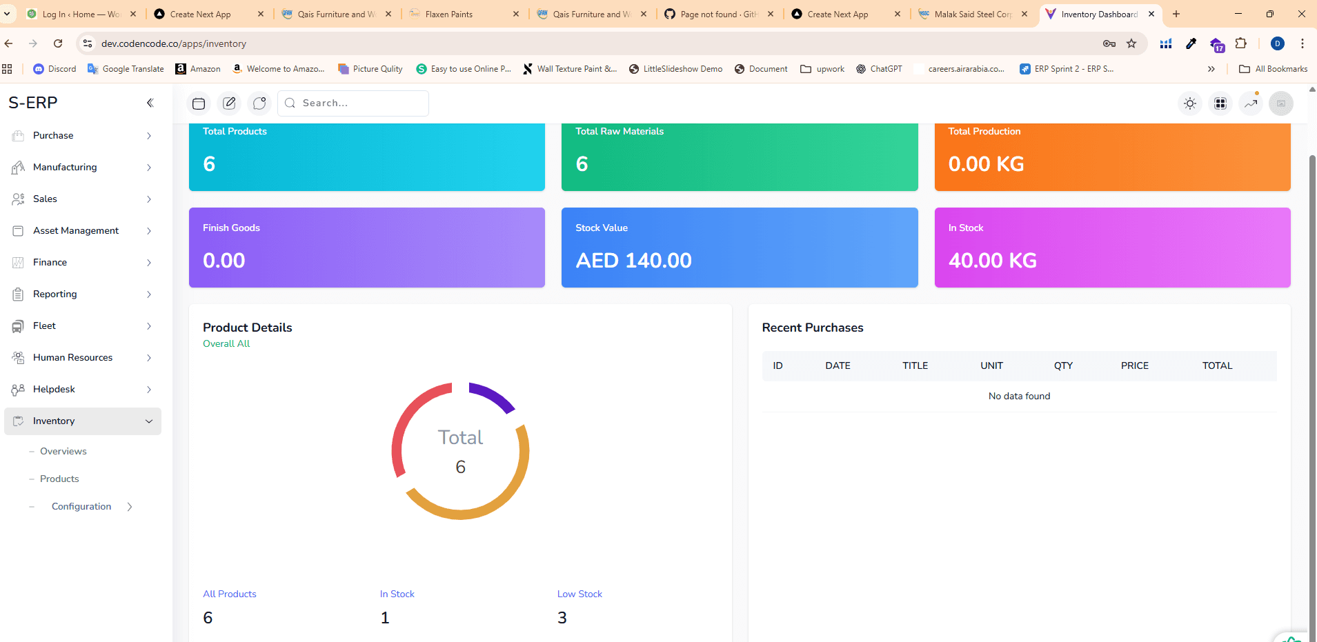 POS Solar Dashboard